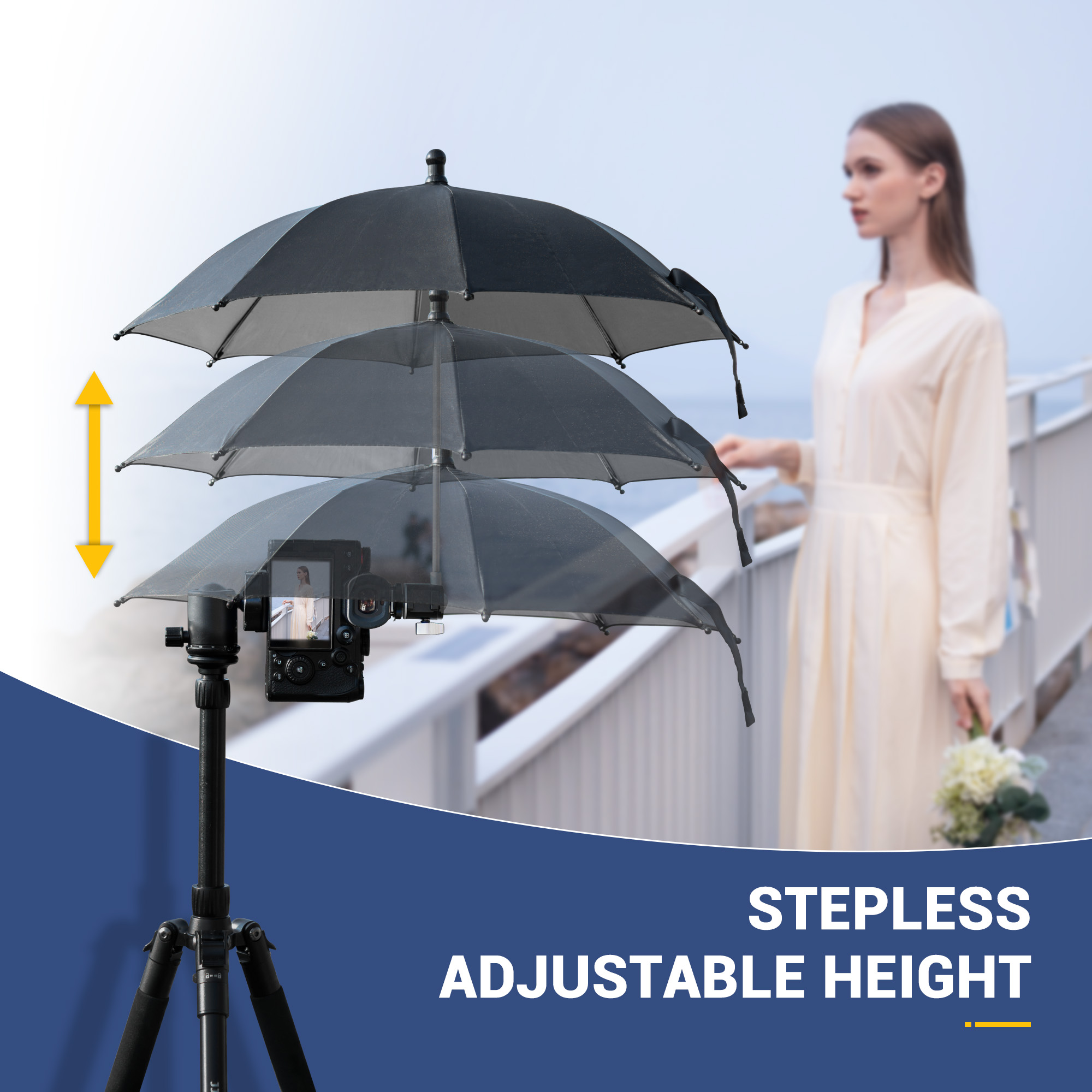 JJC Camera Hot Shoe Umbrella R – Canon Camera Eos R8 recenzja i cena