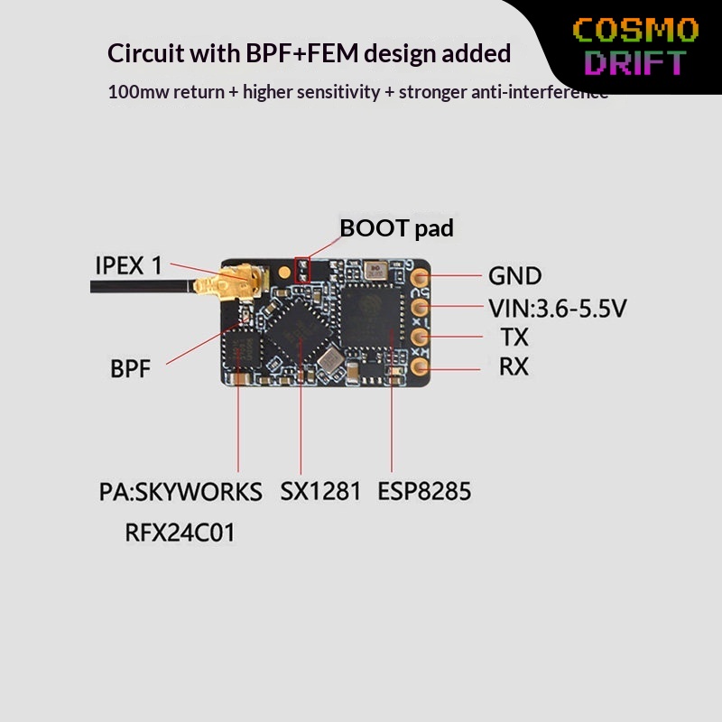 Odbiornik Hot BAYCK Expresslrs – Drone Racing Transmitter recenzja i cena