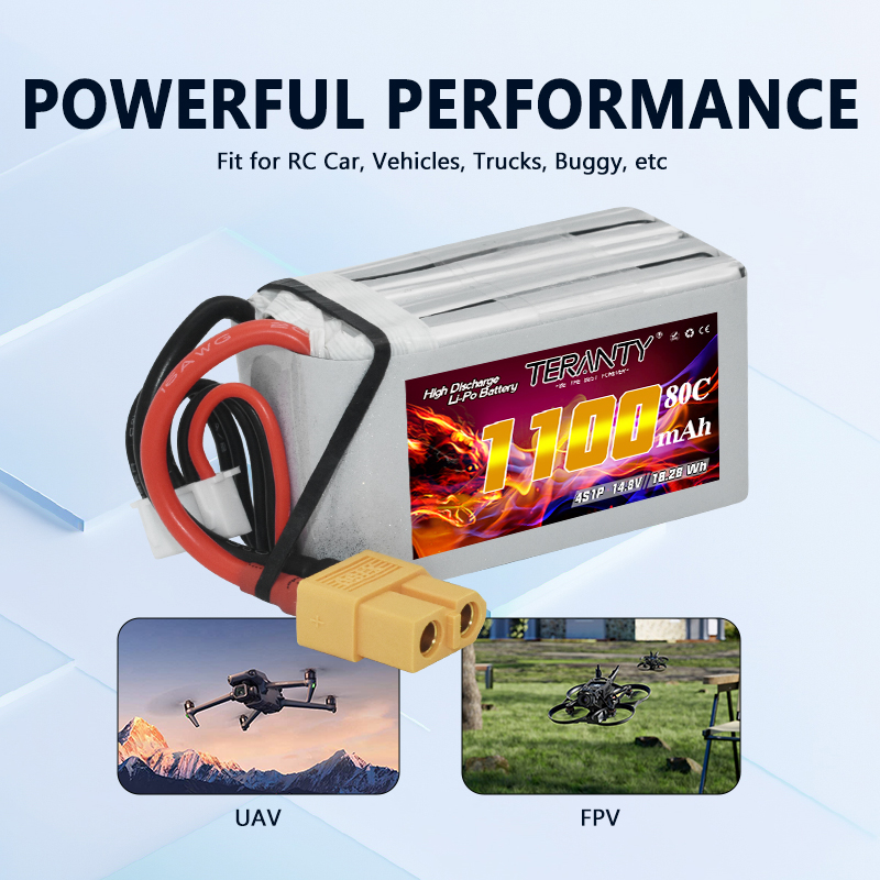 TERANTY 4S 1100mAh 80C/160C Ba – Drone Racing Battery recenzja i cena