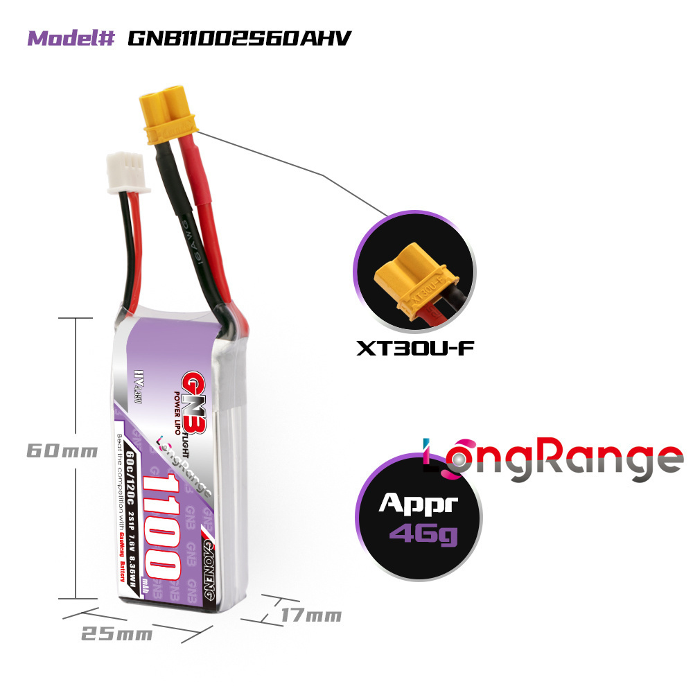 GNB 1100mAh 2S 3S 4S 6S 60C/12 – Drone Racing Battery recenzja i cena