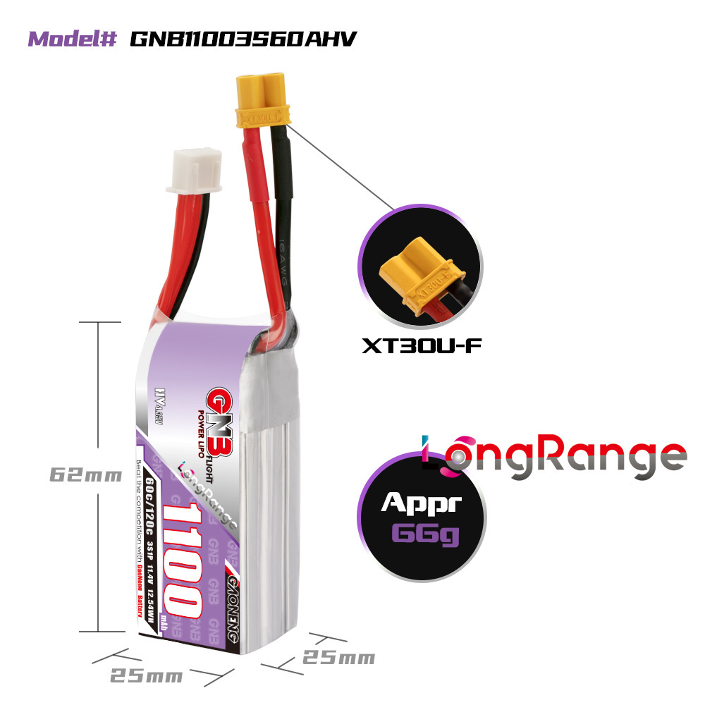 GNB 1100mAh 2S 3S 4S 6S 60C/12 – Drone Racing Battery recenzja i cena