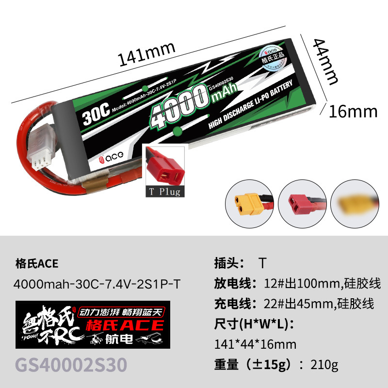 1 szt. Bateria Lipo Gens ACE 4 – Drone Racing Battery recenzja i cena