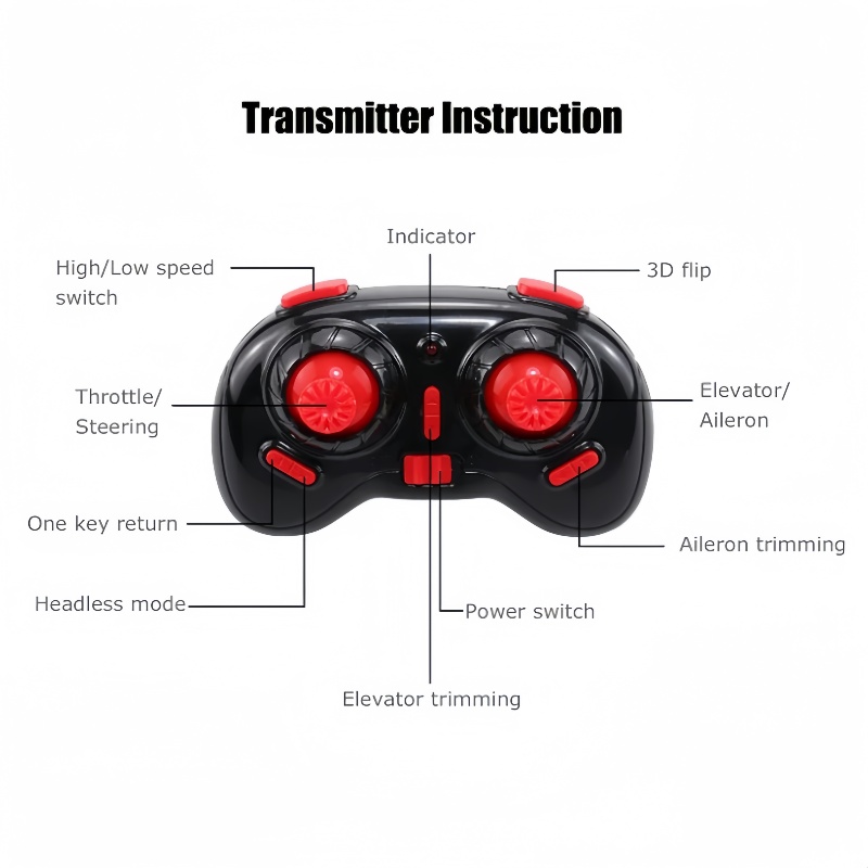DIY RC Drone Parts 2.4GHz Each – Eachine Drone E010 recenzja i cena