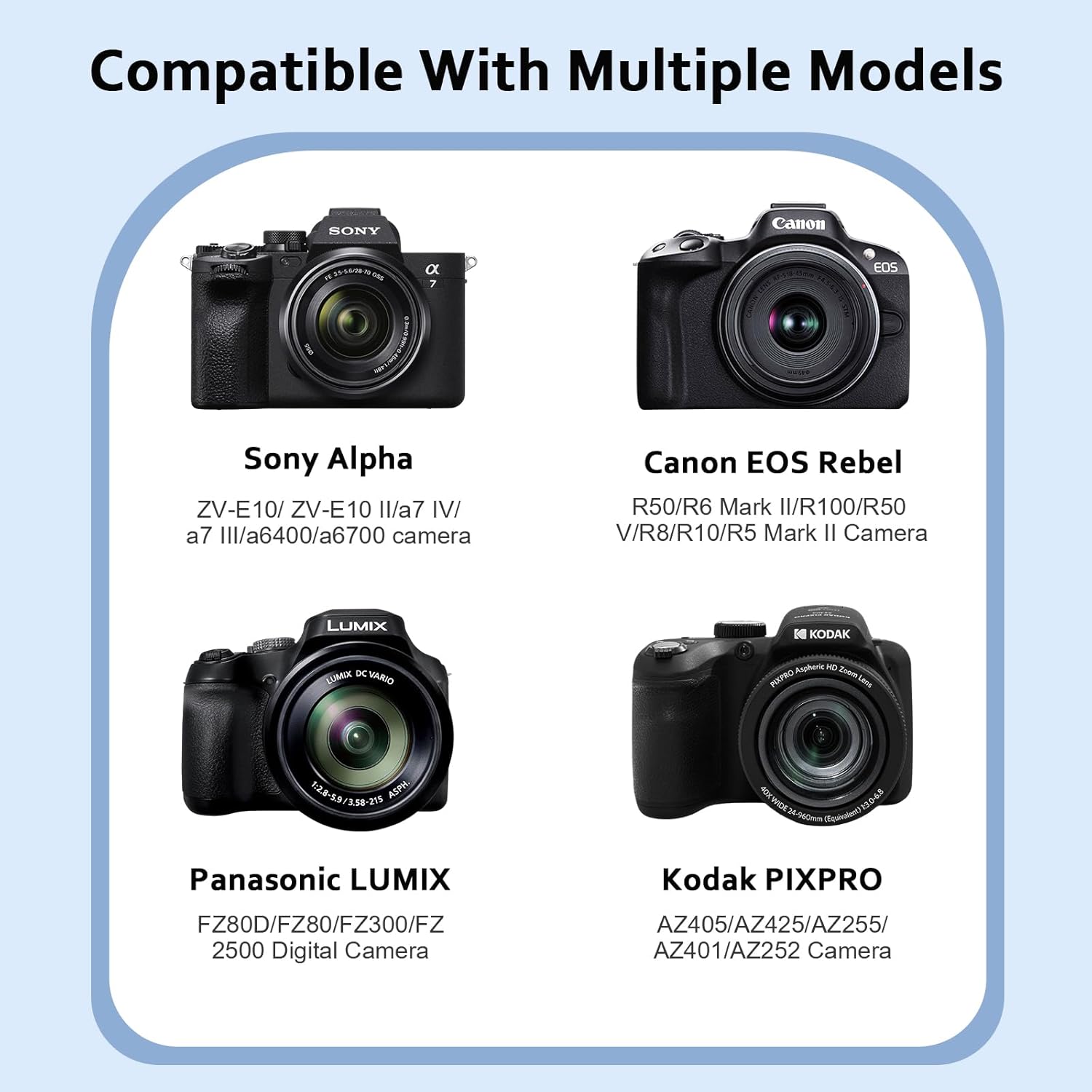 Twarda torba na aparat XANAD k – Canon Camera Eos R8 recenzja i cena